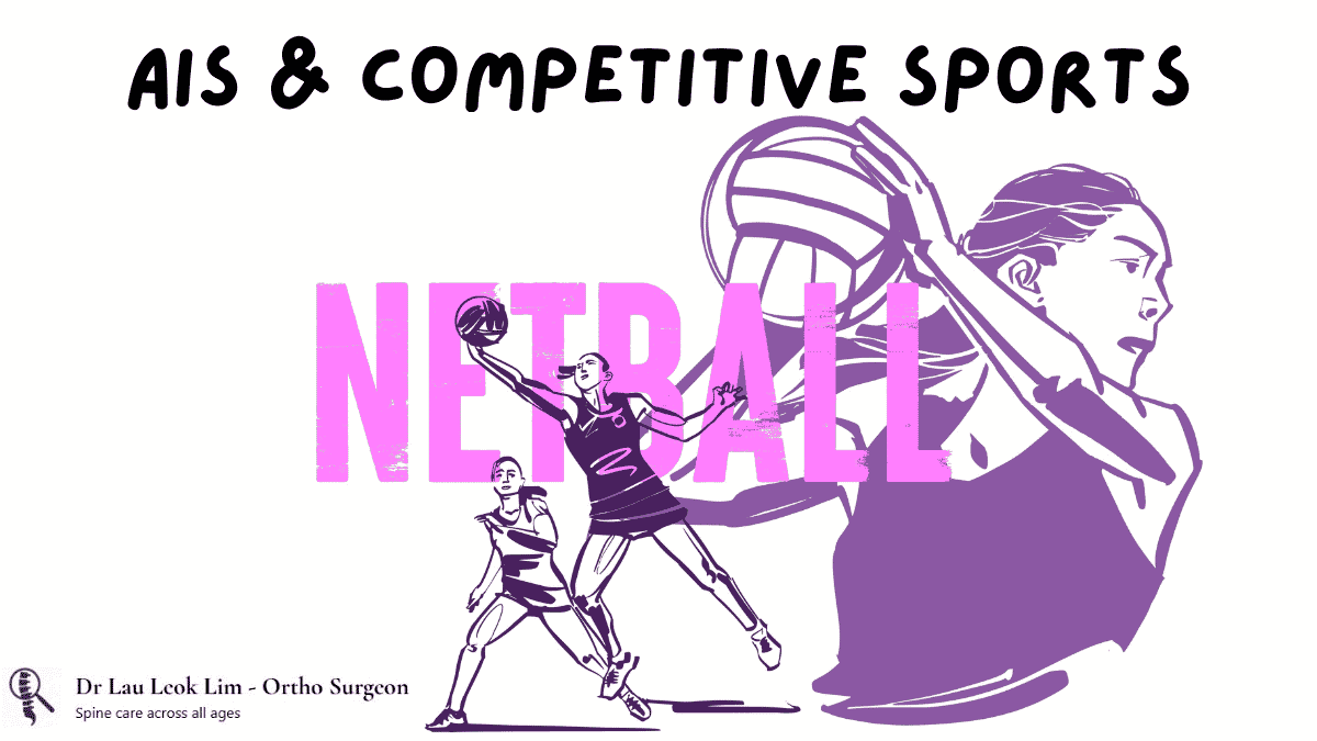 AIS and competitive sports
